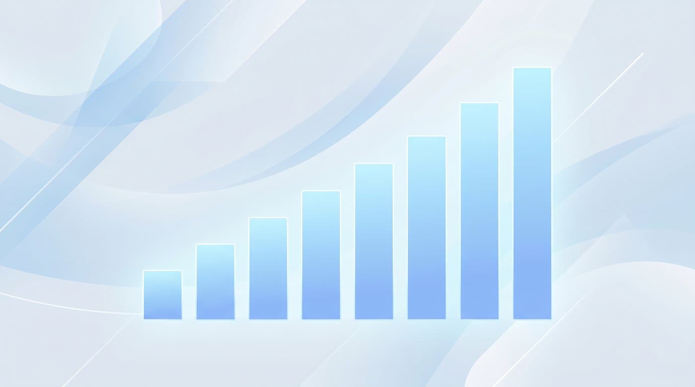 A chart of jewelry conversion rising with try-on